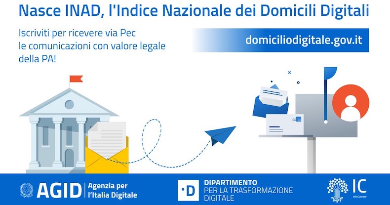 Immagine Nasce INAD, l’Indice Nazionale dei Domicili Digitali